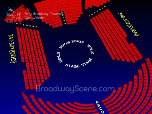 Once On This Island Broadway Seating Chart