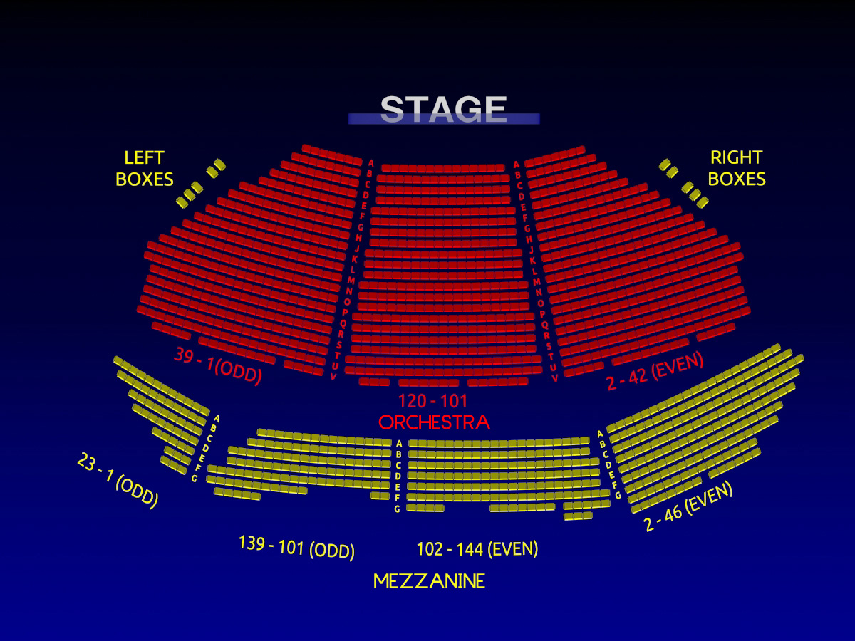 The Winter Garden Theatre: Mamma Mia 3-D Broadway Seating Chart