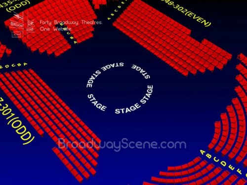 Circle in the Square Theatre Broadway Seating Chart Info